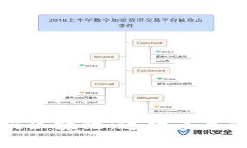小程序腾讯区块链:连接未来的技术工具
