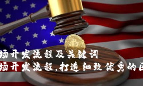 区块链市场开发流程及关键词
区块链市场开发流程,打造细致优秀的区块链应用