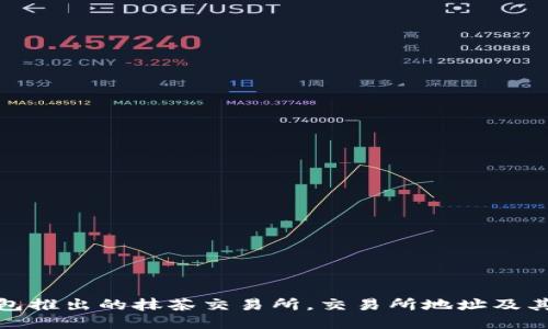 TP钱包推出的抹茶交易所,交易所地址及其优势