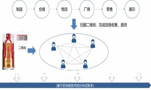 区块链能力测试:全面检验你的区块链技能水平