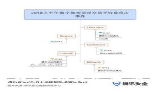 区块链抵押系统：一个更安全、透明的借贷方式