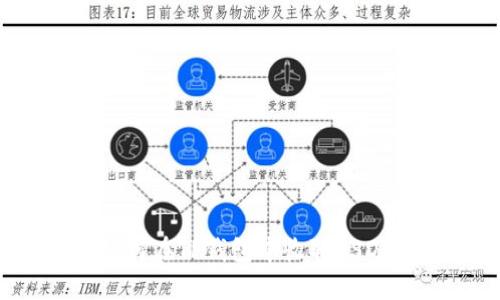 如何在TP钱包中收取USDT?