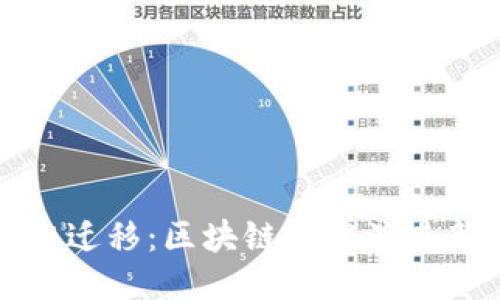 区块链迁移:区块链技术演进新趋势