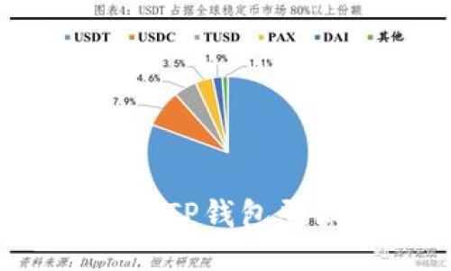 如何查看TP钱包登陆记录?