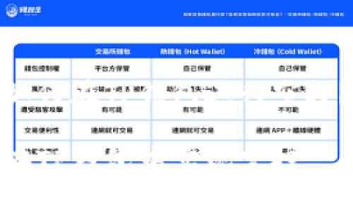 如何在TP钱包进行空投?
在TP钱包中实现空投