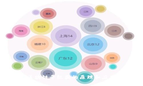 区块链平级奖的原理和应用