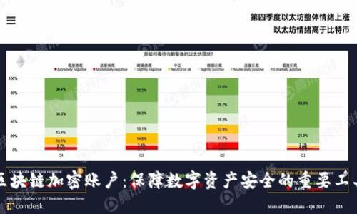 区块链加密账户:保障数字资产安全的重要工具