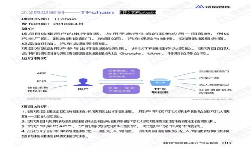 区块链智能框架——实现去中心化应用的基石
区块链智能框架——实现去中心化应用的基石