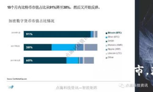 区块链期货交易大赛:带你探索数字股市,获得丰厚奖金