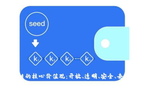 区块链的核心价值观:开放、透明、安全、去中心化