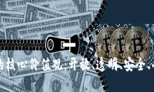 区块链的核心价值观:开放、透明、安全、去中心化
