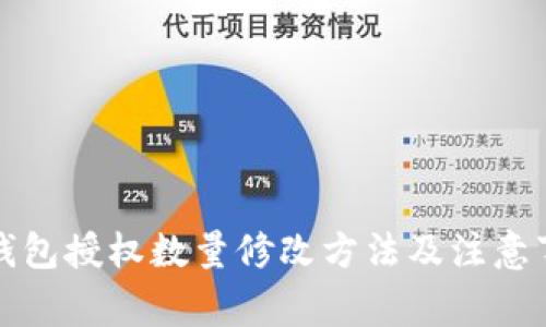 TP钱包授权数量修改方法及注意事项