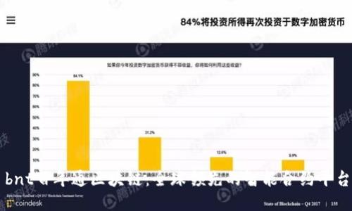 bnt百年通区块链:全球领先的智能合约平台