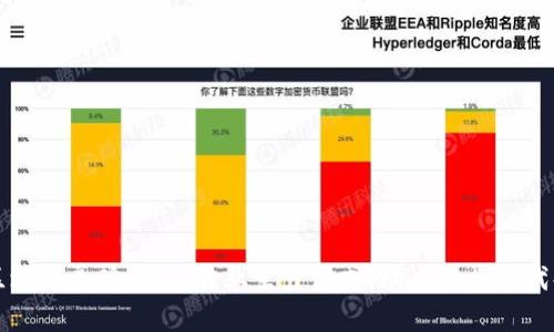区块链养鸡,革新农业生产方式,助力农业现代化