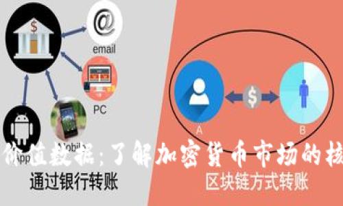 区块链价值数据:了解加密货币市场的核心信息