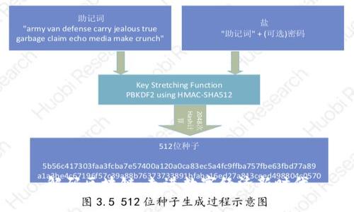 解码区块链:走进数字经济新时代