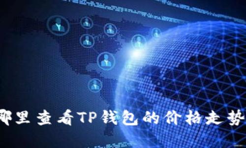 如何在哪里查看TP钱包的价格走势及动态?