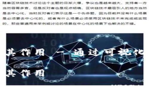 区块链概念示意图及其作用 - 通过可视化图形易懂瞭解区块链
区块链概念示意图及其作用
