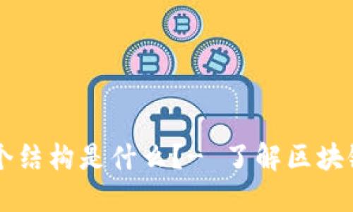区块链技术的三个结构是什么?- 了解区块链技术的基础组成