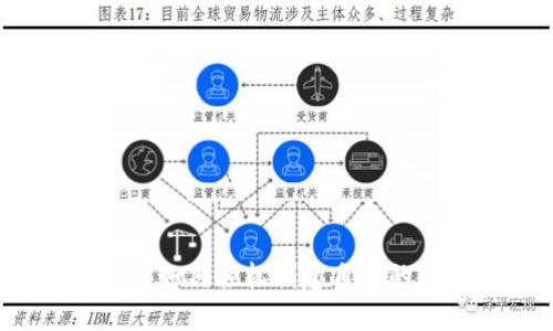 区块链加盟:如何轻松创建自己的以太坊钱包