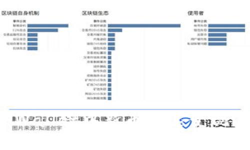 如何将TPWallet中新币快速变现?全面指南