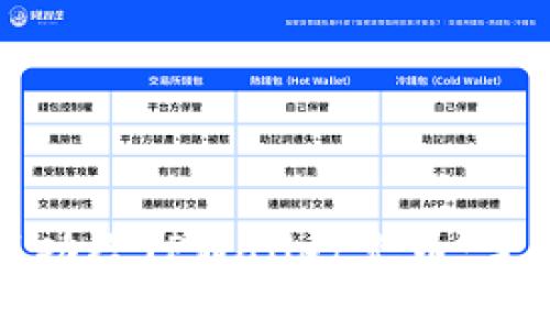 如何成功给TPWallet充币:完整指南