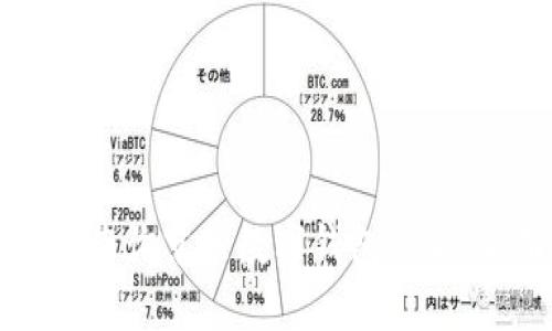 如何快速查询京东数字钱包余额：全面指南