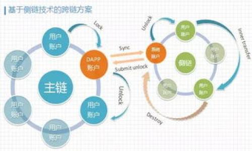    TPWallet闪兑服务消失的原因及解决方案  / 
 guanjianci  TPWallet, 闪兑, 数字钱包, 解决方案  /guanjianci 

### 内容大纲

1. **引言**
   - 简要介绍TPWallet及其闪兑服务
   - 告知用户闪兑服务消失的消息

2. **TPWallet概述**
   - TPWallet的背景及功能
   - 闪兑服务的作用与用户价值

3. **闪兑服务消失的原因**
   - 技术问题
   - 合作方变更
   - 监管政策的影响

4. **用户的影响与反馈**
   - 用户在使用中遇到的困扰
   - 社区反馈与讨论

5. **解决方案及替代方案**
   - 如何更好地进行资产管理
   - 提供其他类似服务的建议

6. **未来发展方向**
   - TPWallet未来可能的更新与改进
   - 行业内的趋势分析

7. **总结**
   - 对用户的重申建议
   - 对TPWallet的展望

### 详细内容

#### 引言
在数字货币的世界中，便捷的交易服务是吸引用户的重要因素之一。TPWallet作为一款领先的数字钱包应用，以其强大的功能和易用性受到了大量用户的青睐。然而，最近有消息传出，TPWallet的闪兑服务已不再可用，给用户的日常使用带来了不小的影响。在这一篇文章中，我们将深入探讨TPWallet的闪兑服务为何消失，用户可以采取什么措施来应对这一变故，以及未来可能的发展方向。

#### TPWallet概述
TPWallet是一款功能丰富的数字钱包，允许用户存储、管理和交易各种数字资产。TPWallet的闪兑服务是一项用户非常喜爱的功能，它允许用户在不同数字资产之间进行快速交换，而无需经过复杂的手续。闪兑服务的出现极大地提升了用户在进行数字资产交易时的效率，让用户能够在瞬息万变的市场中抓住每一个投资机会。

#### 闪兑服务消失的原因
技术问题
闪兑服务的技术基础复杂，其稳定性直接影响用户体验。如果TPWallet的系统面临技术架构方面的问题，比如交易速度太慢、系统崩溃等，运营团队可能会选择暂时下线这一服务，以便进行全面的修复和。

合作方变更
TPWallet在提供闪兑服务时，通常需要与多个第三方平台合作，如流动性服务提供商和交易所。如果这些合作关系发生了变动，比如原有合作方不再支持或更换为新合作方，这可能会导致闪兑服务的暂停。此外，新合作方可能需要时间来整合和调整服务。

监管政策的影响
随着全球各国对加密货币及相关服务的监管政策不断收紧，TPWallet可能会因为合规性问题暂时下线闪兑服务。有些国家可能对数字资产的交易和兑换设立了新的法律限制，影响了TPWallet的操作空间。

#### 用户的影响与反馈
用户困扰的表现
许多用户在TPWallet的社交平台和论坛上反映，闪兑服务的消失使他们在高波动性市场中失去了快速交易的优势，无法在价格变化之前及时调整资产组合。这使得一些用户的投资决策受到限制，带来了更高的风险。

社区反馈与讨论
在用户讨论的热潮中，可以发现有些用户表达了对TPWallet的失望和担忧，认为如果闪兑服务无法恢复，将降低TPWallet的整体吸引力。同时，也有用户建议引入更多的资产交易选项，以弥补闪兑服务的缺失。

#### 解决方案及替代方案
如何进行资产管理
闪兑服务消失并不意味着用户的资产管理无路可走。用户可以考虑通过其他方式进行资产的管理。例如，利用TPWallet的提币功能，将资产转移至流动性更高的交易平台进行交易。

提供其他类似服务的建议
用户也可以寻找市面上其他的数字钱包和交易平台，选择那些提供闪兑或者类似功能的平台进行交易。与此同时，保持对市场动态的关注，利用社交媒体等渠道获取最新的信息和交易机会。

#### 未来发展方向
TPWallet未来可能的更新与改进
虽然目前TPWallet的闪兑服务暂时下线，但这也为未来的更新和服务提供了机遇。TPWallet可能会在技术上进行一次彻底的改革，以便能够引进更加稳定和高效的闪兑服务，同时吸引更多的合作伙伴。

行业内的趋势分析
随着数字资产的普及和区块链技术的发展，其他数字钱包平台也在积极布局其闪兑服务。不久的未来，TPWallet作为竞争者，有望构建更为完善的交易系统，以适应市场的变化和用户的需求。

#### 总结
对用户而言，遭遇TPWallet闪兑服务消失的情况无疑是一个挑战。但与此同时，这也是一次重新审视和管理数字资产的机会。无论是借助新的交易平台，还是等待TPWallet的更新，用户都应保持冷静，寻求最佳的解决方案。同时，期待TPWallet在未来的发展中，能够重新带来便捷的闪兑服务，为用户提供更好的体验。

### 相关问题

1. TPWallet的闪兑服务具体作用是什么？
2. 倘若闪兑服务恢复，TPWallet会有哪些改进和变化？
3. 用户可以如何有效管理自己的数字资产？
4. 闪兑服务消失后，用户是否有必要转向竞争对手？
5. 当前市场对数字钱包的需求如何变化？
6. 用户如何应对闪兑服务消失带来的风险？
7. TPWallet的未来展望和潜在的新功能有哪些？

接下来，将围绕这些问题分别进行700字的详细解答。