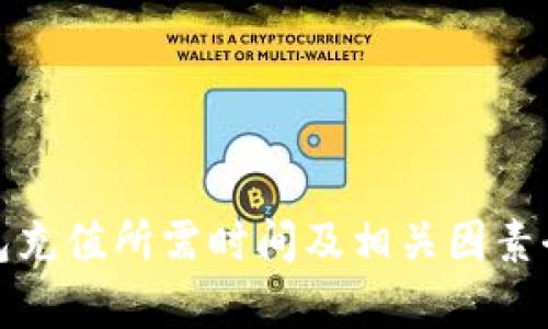 数字钱包充值所需时间及相关因素全面解析