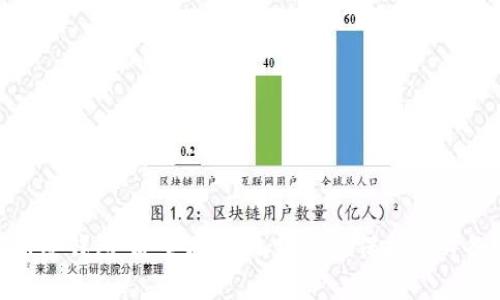数字币冷钱包：安全存储，加密资产保护的必备选择