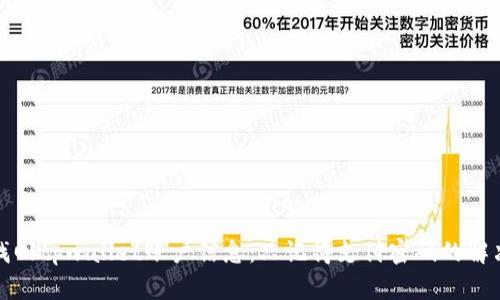 如何找回tpwallet账户信息：只记得支付密码的解决方案