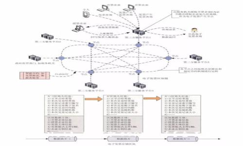 TPWallet如何领取CORE代币？全面指南