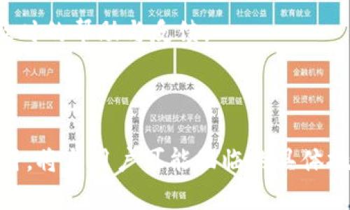 baioti在TPWallet上购买币安币（BNB）的完整指南/baioti
TPWallet, 币安币, 买币, 加密货币/guanjianci

### 内容主体大纲

1. 引言
   - 简介币安币（BNB）
   - TPWallet的概述
   - 为什么选择TPWallet购买BNB

2. TPWallet的注册和设置
   - 步骤一：下载和安装TPWallet
   - 步骤二：创建钱包
   - 步骤三：备份助记词

3. 如何在TPWallet上获取法币
   - 法币充值选项概述
   - 使用信用卡/借记卡充值
   - 转账其他加密货币

4. 在TPWallet上购买币安币的过程
   - 步骤一：选择购买BNB选项
   - 步骤二：输入购买金额
   - 步骤三：确认购买

5. 安全性与隐私保护
   - TPWallet的安全措施
   - 保护您的钱包和资产的最佳实践

6. 如何在TPWallet中查看和管理BNB
   - 查看BNB余额
   - 转账BNB到其他钱包
   - 如何收回BNB

7. 常见问题解答（FAQ）
   - 如何找回丢失的助记词？
   - TPWallet的充值费用是多少？
   - 在TPWallet上买BNB需要多久确认？
   - 我能否使用多种加密货币购买BNB？
   - TPWallet支持哪些网络？
   - 如何确保我的资金安全？
   - 若遇到问题该如何联系客服？

---

### 1. 引言

简介币安币（BNB）
币安币（BNB）是由全球最大的加密货币交易所之一——币安推出的原生代币。最初，BNB的主要目的为支持交易所的运营，例如通过BNB支付交易费享受折扣，但随着币安生态系统的扩展，BNB的应用场景也在不断拓展，包括用于购买商品、参与预售项目等。

TPWallet的概述
TPWallet是一个用户友好的多元化加密货币钱包，支持多种资产的存储和管理。用户可以在TPWallet中轻松管理不同种类的加密资产，并方便地进行交易。其简洁直观的界面，使得即使是新手也能轻松上手。

为什么选择TPWallet购买BNB
选择TPWallet购买BNB的理由主要在于其易用性、安全性以及支持多种支付方式。TPWallet为用户提供了便捷的购买途径，对新用户友好，并且拥有多重安全机制，确保用户的资产安全。

---

### 2. TPWallet的注册和设置

步骤一：下载和安装TPWallet
首先，用户需要到应用商店或官方网站下载TPWallet并安装。TPWallet支持安卓和iOS平台，用户应确保下载的是官方应用，以避免安全问题。

步骤二：创建钱包
安装完成后，打开TPWallet，选择“创建新钱包”。系统会提示用户设置一个强密码，以保护钱包安全。同时，用户需要注意密码的记录，以免日后无法访问钱包。

步骤三：备份助记词
创建钱包后，系统会生成一组助记词。用户需将其妥善保管，助记词是恢复钱包的重要凭证。建议用户将助记词写下，并存放在安全的地方，不要在网络上分享该信息。

---

### 3. 如何在TPWallet上获取法币

法币充值选项概述
在TPWallet上用户可以通过多种方式获取法币，以便购买BNB。常见的方法包括使用信用卡/借记卡充值，或是通过转账其他加密货币进行兑换。

使用信用卡/借记卡充值
TPWallet支持信用卡和借记卡充值，用户需要在钱包中选择法币充值，系统会引导用户输入相应的卡信息进行支付。这种方式快速便捷，但用户需注意可能会产生一定的手续费。

转账其他加密货币
除了法币充值，用户也可以选择将其他加密货币转入TPWallet，并进行兑换。用户只需获取相应的充值地址，将其他加密资产发送到TPWallet中，系统会自动将其转换为法币。

---

### 4. 在TPWallet上购买币安币的过程

步骤一：选择购买BNB选项
在完成法币充值后，用户可以在TPWallet的首页选择“购买BNB”选项。系统会显示币安币的当前市场价格和用户的可用余额。

步骤二：输入购买金额
用户需要输入想要购买的BNB数量，系统会实时计算需要支付的法币金额。在输入金额后，用户需再次确认，以确保无误。

步骤三：确认购买
当用户确认所有信息无误后，可以点击“确认购买”按钮，系统会处理订单。用户只需耐心等待，购买完成后，BNB会直接充值到TPWallet中。

---

### 5. 安全性与隐私保护

TPWallet的安全措施
TPWallet为用户提供了多重安全机制，包括助记词保护、交易密码设置、以及私钥加密等。用户在使用过程中应定期更新密码，保护自己的账户。

保护您的钱包和资产的最佳实践
用户在使用TPWallet时需遵循一些最佳实践，例如避免在公共Wi-Fi环境下进行交易，定期更新钱包软件，以防止安全漏洞。同时，务必妥善保管助记词和私钥。

---

### 6. 如何在TPWallet中查看和管理BNB

查看BNB余额
用户可以在TPWallet的首页查看当前的BNB余额和交易记录，系统会提供详细的资产概述，便于用户随时掌握资产状况。

转账BNB到其他钱包
如需转账，用户只需在TPWallet中选择“转账”选项，输入对方的钱包地址和金额，确认无误后进行交易。系统将在区块链上记录这笔交易。

如何收回BNB
当用户需要将BNB收回到TPWallet中，只需使用其他钱包进行转账，输入TPWallet的地址，系统会自动确认并更新余额，用户可以随时查看。

---

### 7. 常见问题解答（FAQ）

如何找回丢失的助记词？
丢失助记词后，用户将无法访问其钱包。为此，务必将助记词妥善保存，建议定期备份。若丢失，尝试回忆是否在其他地方记录过。

TPWallet的充值费用是多少？
TPWallet在充值时可能会收取一定的手续费，具体费用根据充值方式不同而有所差异。用户在充值前可查看相关费用说明。

在TPWallet上买BNB需要多久确认？
购买BNB后，通常会在几分钟内确认，具体时间取决于网络的拥堵情况。用户可以在历史交易记录中查看交易状态。

我能否使用多种加密货币购买BNB？
TPWallet支持多种加密货币的交易，用户可以选择常见的加密货币如USDT或BTC进行BNB的购买。在购买前，确认可用的交易对。

TPWallet支持哪些网络？
TPWallet支持多种区块链网络，包括以太坊、BSC等，用户需要在进行交易前确定所用的网络，并对应选择合适的代币进行操作。

如何确保我的资金安全？
确保资金安全的关键在于使用强密码、保管好助记词、定期更新钱包并避免在不安全的网络环境下进行操作。保持警惕，及时关闭可疑的链接。

若遇到问题该如何联系客服？
TPWallet提供多种客服支持渠道，用户可通过应用内的客服功能、官网客服热线或社交媒体联系客户支持，获得及时的帮助与反馈。

---

以上内容的每个部分可进一步扩展，以深入介绍每个主题，确保整体字数达到3600字以上。在撰写每个问题部分时，将与用户可能面临的具体挑战和解决方法相结合，以提升内容的实用性和指导性。
