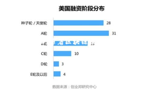    如何注册国家数字钱包：简单步骤与常见问题解答  / 

 guanjianci  国家数字钱包, 数字钱包注册, 数字支付, 国家金融  /guanjianci 

### 内容主体大纲

1. 什么是国家数字钱包
   - 定义和背景
   - 发展历程

2. 注册数字钱包的必要性
   - 安全性
   - 便利性
   - 未来的数字支付趋势

3. 注册国家数字钱包的步骤
   - 准备工作
   - 实际注册流程
   - 注册后注意事项

4. 常见问题解答
   - 提问1：注册国家数字钱包需要什么材料？
   - 提问2：国家数字钱包的安全性如何保证？
   - 提问3：数字钱包使用中遇到问题该如何解决？
   - 提问4：国家数字钱包是否支持国际支付？
   - 提问5：如何保护自己的账户安全？
   - 提问6：数字钱包与传统银行账户有什么区别？
   - 提问7：未来数字钱包的发展趋势是什么？

---

### 1. 什么是国家数字钱包

#### 定义和背景

国家数字钱包是一种基于区块链或其他支付技术的新型数字支付工具，旨在通过电子形式提供金融服务。它将个人的金融信息和支付能力集中于一个安全的平台，同时也支持多种交易类型，包括购物、转账和在线支付等。许多国家为了促进金融科技的发展，开始推广数字钱包的使用。

#### 发展历程

随着科技的进步，传统的现金交易逐渐被电子货币取代。在这一过程中，国家数字钱包应运而生。它不仅提升了支付的效率，还改善了用户体验。国家意识到数字化支付的潜力，纷纷展开研究和推广，塑造出系统化的金融生态环境。

### 2. 注册数字钱包的必要性

#### 安全性

注册国家数字钱包可以为用户提供更高的安全性。通过先进的加密技术和身份验证机制，用户的账户信息和资金将得到有效保护，减少了伪造和欺诈的风险。

#### 便利性

数字钱包的使用使得支付过程更加简便快捷。用户只需在手机上进行简单操作，即可完成各类支付，避免了携带现金和寻找零钱的麻烦。

#### 未来的数字支付趋势

随着越来越多的人接受数字支付，未来的金融交易将更倾向于数字化。国家数字钱包作为这一趋势的重要组成部分，注定在未来的金融市场中占据一席之地。

### 3. 注册国家数字钱包的步骤

#### 准备工作

在注册国家数字钱包之前，用户需要准备一些必要的材料，例如身份证件、手机号码及电子邮箱。一些国家可能还要求用户提供居住地址或其他信息。

#### 实际注册流程

注册国家数字钱包通常可以通过官方网站或手机应用进行。用户需要填写相关信息，并按照指示完成身份验证，随后创建密码等保障措施。在完成注册后，用户将收到确认信息，并能够开始使用数字钱包。

#### 注册后注意事项

注册后，用户应保持账户信息的更新，尤其是密码和联系方式。在使用过程中，也要定期检查交易记录，以防止未经授权的交易。

### 4. 常见问题解答

#### 提问1：注册国家数字钱包需要什么材料？

注册国家数字钱包需要准备哪些材料？
注册国家数字钱包通常需要提供一些个人信息和身份验证材料。首先，用户需要提供有效的身份证件，例如身份证或护照，以证明身份。其次，用户需要填写一些基本信息，包括姓名、出生日期和联系方式。此外，许多国家要求用户提供居住地址，甚至可能需要上传住址证明文件。最后，用户还需提供一个有效的电子邮箱和手机号码，用于接收注册确认和安全验证信息。

#### 提问2：国家数字钱包的安全性如何保证？

国家数字钱包的安全性由哪些因素保障？
国家数字钱包的安全性主要通过多种技术手段来实现。首先，注册和登录过程通常需要进行多重身份验证，例如密码、短信验证码和生物识别技术（如指纹或面部识别）。其次，国家数字钱包采用先进的加密技术，确保用户的个人信息和交易数据得到安全保护，避免第三方窃取。此外，很多国家的金融监管机构对数字钱包进行监督和管理，制定相关法律法规，以保护用户的合法权益。

#### 提问3：数字钱包使用中遇到问题该如何解决？

如果在使用数字钱包时遇到问题，我该如何应对？
在使用数字钱包过程中，用户可能会遇到一些技术问题或账户问题。首先，用户应查看数字钱包的常见问题解答（FAQ）部分，尝试找到解决方案。如果问题无法解决，用户可以通过数字钱包的客服渠道寻求帮助，通常可以通过在线聊天、电话或电子邮件联系客户支持。为了保证账户安全，用户在联系客服时应该使用官方网站提供的联系信息，避免受骗。

#### 提问4：国家数字钱包是否支持国际支付？

国家数字钱包支持国际支付吗？
国家数字钱包是否支持国际支付取决于各国的政策和技术配置。有些国家的数字钱包确实提供国际支付的功能，让用户能够方便地进行跨境交易。然而，国际支付通常涉及到货币兑换费和不同国家的金融监管法律，因此用户在使用前应了解相关费用和限制。对于不支持国际支付的数字钱包，用户可能需要使用其他平台进行跨境交易。

#### 提问5：如何保护自己的账户安全？

有哪些方法可以保护自己账户的安全？
保护数字钱包账户的安全，用户可以采取以下几种方法。首先，定期更换账户密码，并使用复杂的密码，包括字母、数字和特殊符号，避免使用简单易猜的密码。其次，启用双重认证功能，为账户增加一层安全性。此外，用户在使用公共网络时，避免直接登录数字钱包，尽量使用 VPN 或安全的网络连接。同时，定期检查账户的交易记录，一旦发现异常立即联系客户支持。

#### 提问6：数字钱包与传统银行账户有什么区别？

数字钱包和传统银行账户存在哪些主要区别？
数字钱包和传统银行账户之间的主要区别在于功能和使用方式。数字钱包通常用于日常消费和在线支付，注册和使用过程较为简单，而传统银行账户则提供更全面的金融服务，包括存款、贷款和投资等。此外，数字钱包往往具备更高的灵活性，用户可以随时随地通过手机进行操作，而传统银行账户受到营业时间和地点的限制。

#### 提问7：未来数字钱包的发展趋势是什么？

数字钱包的未来发展趋势会如何变化？
未来，数字钱包将朝着更加智能化和多样化的方向发展。一方面，近年来 AI 和大数据技术的迅速发展将使数字钱包能够根据用户的消费习惯和偏好，提供个性化的服务与优惠。另一方面，随着区块链技术的普及，数字钱包还可能会引入更多去中心化的金融功能，让用户享受更低的交易成本和更高的安全性。此外，数字钱包还将与更多的金融和商业应用整合，形成更加完善的数字生态系统。

---

以上内容大纲及详细解答为用户提供了全面而详尽的信息，帮助其理解国家数字钱包的注册过程及使用安全等重要问题。该文章的结构清晰，容易吸引大众用户阅读，也符合的标准。