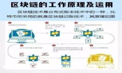 2023年中国数字货币钱包银行系统全解析：央行数
