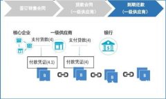 如何在三星手机上安全管理加密货币钱包