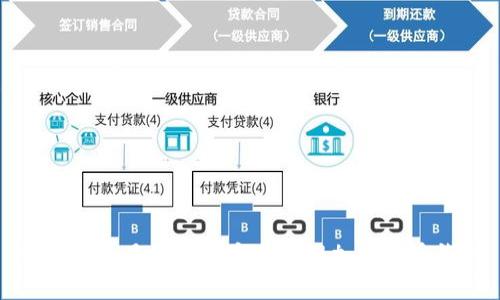 如何在三星手机上安全管理加密货币钱包