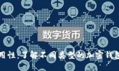 加密钱包的通用性：了解不同类型的加密钱包及