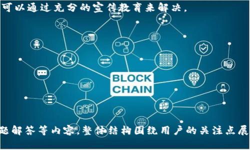 baioti农行启动数字货币钱包：如何改变你的消费方式/baioti

农行, 数字货币, 钱包, 消费方式/guanjianci

## 内容主体大纲

1. 引言  
   1.1 数字货币的发展背景  
   1.2 农行数字货币钱包的诞生  

2. 农行数字货币钱包的概述  
   2.1 什么是数字货币钱包  
   2.2 农行数字货币钱包的基本功能  

3. 数字货币钱包的优势  
   3.1 安全性  
   3.2 便捷性  
   3.3 成本效益  

4. 如何使用农行数字货币钱包  
   4.1 注册与下载  
   4.2 充值与提现  
   4.3 消费与转账  

5. 农行数字货币钱包对消费者的影响  
   5.1 方便的消费体验  
   5.2 改变支付习惯  
   5.3 与传统银行的对比  

6. 未来展望  
   6.1 行业趋势  
   6.2 农行数字货币钱包的发展方向  

7. 常见问题解答  

## 引言

### 1.1 数字货币的发展背景

数字货币的概念早在比特币发布时就已经存在，随着区块链技术的逐步成熟，数字货币成为了金融科技行业的一个重要发展方向。近年来，各国央行开始探索法定数字货币的研发，作为传统纸币的替代，增强其货币政策的有效性。

### 1.2 农行数字货币钱包的诞生

为响应国家政策，推动数字人民币的使用，农行推出了数字货币钱包。这一举措标志着传统银行与金融科技深度融合的趋势，也为用户提供了更加便捷的消费方式。

## 农行数字货币钱包的概述

### 2.1 什么是数字货币钱包

数字货币钱包是存储数字货币的工具。用户通过钱包可以进行接收、发送和转账等操作。与传统银行账户不同，数字货币钱包不需要第三方介入，确保了用户的资产安全性。

### 2.2 农行数字货币钱包的基本功能

农行数字货币钱包不仅支持传统人民币的兑换，更加支持数字人民币的购买、销售及转账等功能。用户可以通过手机APP轻松管理自己的数字资产。

## 数字货币钱包的优势

### 3.1 安全性

农行数字货币钱包采用了多重安全机制，例如生物识别、密码保护等，以保障用户的资产安全。此外，银行背后的强大技术团队确保了系统的稳定性和数据安全。

### 3.2 便捷性

用户只需下载手机应用即可在任何地方进行消费、转账，无需再到银行排队等候，极大提高了交易的效率。

### 3.3 成本效益

数字货币交易的手续费相比于传统银行交易要低，这意味着用户在进行大额交易时能节省更多成本。

## 如何使用农行数字货币钱包

### 4.1 注册与下载

用户可以通过农行官网下载数字货币钱包的APP，注册后通过手机验证进行身份认证，完成后即可开始使用钱包的各项功能。

### 4.2 充值与提现

用户可将闲置资金充值到数字货币钱包中，也可以随时通过银行账户将数字货币提现到传统账户中，这一过程十分方便快捷。

### 4.3 消费与转账

用户在商户消费时，数字货币钱包可直接进行扫码支付，用户确保资金安全的同时，也能快速完成交易。假如用户要进行转账，只需输入对方钱包地址即可。

## 农行数字货币钱包对消费者的影响

### 5.1 方便的消费体验

数字货币钱包的出现使得消费者不再受限于传统货币，只需一部智能手机即可完成购物，提升了整体的消费体验。

### 5.2 改变支付习惯

使用数字货币钱包的消费者更倾向于无现金支付，推动了无现金社会的形成，也在一定程度上减少了现金交易的风险。

### 5.3 与传统银行的对比

虽然数字钱包带来了便捷，但传统银行在很多场合仍然会扮演重要的角色，如大额交易与金融理财等，用户根据需求进行选择。

## 未来展望

### 6.1 行业趋势

随着数字货币的普及，越来越多的金融机构将加入到数字钱包的行列，推动整个行业的转型与升级。

### 6.2 农行数字货币钱包的发展方向

农行数字货币钱包将在不断升级中增加更多功能，例如投资理财、在线贷款等，以满足用户的多样化需求。

## 常见问题解答

### 7.1 数字货币钱包的安全性如何保障？

农行数字货币钱包采用了多重验证机制来保障用户账户的安全性，包括密码保护、手机验证码及生物识别等。

### 7.2 如何解决数字货币的兑换问题？

农行数字货币钱包支持与人民币的直接兑换，用户可方便地进行兑换操作，无需外部干预。

### 7.3 数字货币会取代传统货币吗？

数字货币的出现并不会完全取代传统货币，但将作为一种新的支付方式与传统货币并存，相辅相成。

### 7.4 个人隐私在数字货币交易中是否受到保护？

农行高度重视用户的隐私保护，通过强大的加密技术确保交易信息的安全，防止个人隐私泄露。

### 7.5 数字货币使用中常见的误区有哪些？

消费者在使用数字货币时经常会对其安全性产生疑虑，对交易确认的时间产生困惑，这些都可以通过充分的宣传教育来解决。

### 7.6 数字货币交易是否需要额外的手续费？

与传统的银行收费相比，数字货币的交易手续费通常更低，完全可以满足用户的需求。

### 7.7 如何应对数字货币市场的波动？

用户应保持理性，不应过度依赖市场的短期波动，通过合理投资来降低风险。

以上是关于农行启动数字货币钱包的详细内容，包括引言、背景、使用方法、优势以及常见问题解答等内容。整体结构围绕用户的关注点展开，并为用户提供了实用信息。