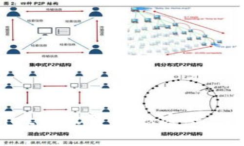 如何在TPWallet中设置动态密码：手机安全的保障