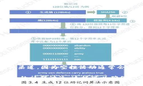 关于TPWallet是否有空投币的最新信息需要你查看TPWallet的官方公告或社交媒体渠道，因为空投活动通常会在官方平台上进行发布。空投币的机会不时出现，可能与特定的项目、合作或活动有关。

为了更好地了解TPWallet及其空投活动，建议你定期关注他们的官方网站或加入相关的社群讨论。这样可以确保你第一时间获得最新的空投信息和参与机会。