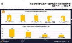jiaoti数字钱包如何工作？全面解析数字钱包的功
