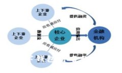 开通数字钱包时名称填写指南