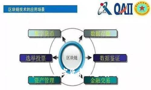2023年最常用的数字货币钱包，安全与便捷并存