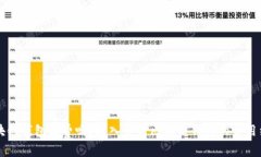 区块链钱包收费吗？深入分析区块链钱包的费用