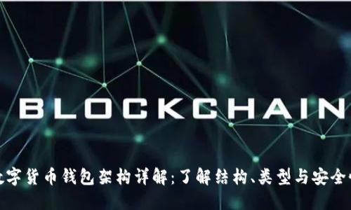 数字货币钱包架构详解：了解结构、类型与安全性
