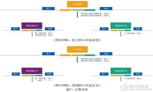 如何安全下载安装模拟加密钱包：全方位指南