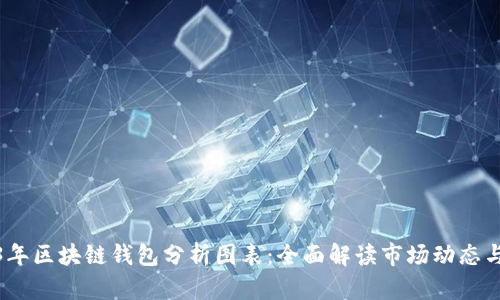 2023年区块链钱包分析图表：全面解读市场动态与趋势