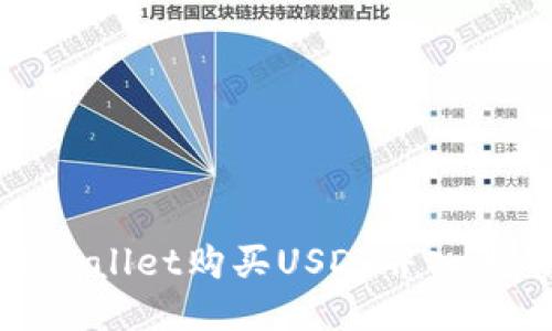 如何通过TPWallet购买USDT并入池的详细步骤