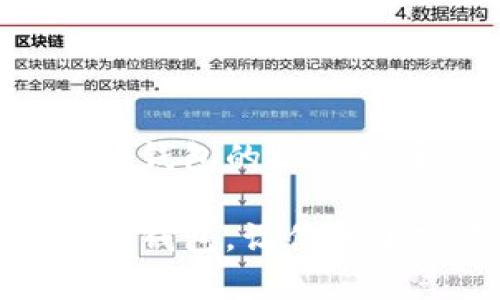 以下是关于数字硬钱包的推广文案：

安全便捷的数字硬钱包，让你的加密资产更有保障